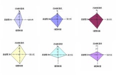 [보고서]마이크로 메카닉스에 기초한 폐콘크리트 재생기술 개발