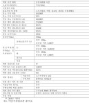 [보고서]가축분뇨 액비 생산 및 이용 만족도 조사 연구