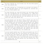 [보고서]명승자원 활용을 위한 최적모듈 개발연구