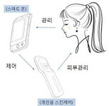 [보고서]스마트폰 활용 개인용 스킨케어기기 개발