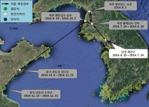 [보고서]2014년도 AI 대응 철새 이동경로 및 도래실태 연구
