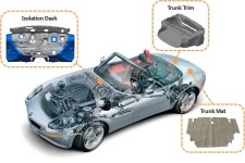 [보고서]Recycle PET(80% 이상)를 이용한 고흡음/경량성 자동차 내장 부품 개발