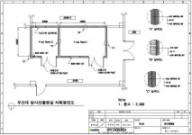 [보고서]대면적 x선 회절격자 제조 공정기술 개발