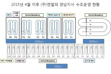[보고서]미세조류 대량배양 시스템 구축과 바이오매스 대량생산