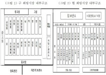 [보고서]통일한국의 노동시장과 여성고용 및 일·가정양립 연구