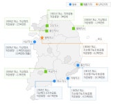 [보고서]통일 대비 에너지부문 장단기 전략 연구
