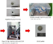 [보고서]브리켓형 Fe-Mg(Ca) 흑연 구상화제 개발