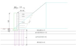 [보고서]저비용 침하저감 철도 교대 접속부 구조개발