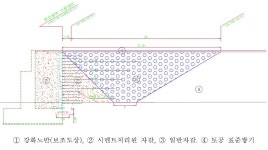 [보고서]저비용 침하저감 철도 교대 접속부 구조개발