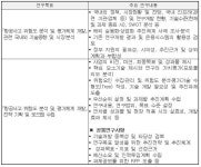 [보고서]항공사고 위험요인 예측 분석 및 안전관리기법 개발 기획