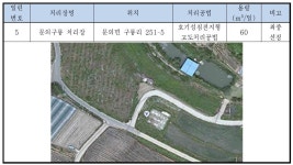 [보고서]충청권 소규모 농촌마을(리 단위)의 자체운영 가능한 저비용.자연친화형 하수처리 시스템개발
