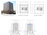 [보고서]내화피복이 없는 층고절감형 7.5m 보의 3시간 내화성능 확보 공법 개발