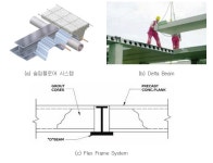 [보고서]내화피복이 없는 층고절감형 7.5m 보의 3시간 내화성능 확보 공법 개발
