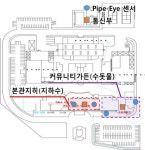 [보고서]마이크로그리드 용수공급 기술 개발