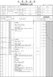[보고서]수원국 연약지반 특성에 적합한 기초 및 지반보강 기술의 현지화