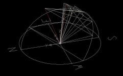 [보고서]소규모 집광형 태양에너지 발전 시스템을 위한 저가의 소형 헬리오스탯 장치