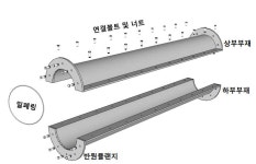 [보고서]지중케이블 관로 보호덮개시스템 개발