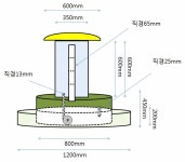 아쿠아덕트에너지컨설팅 | [보고서]지열시스템과 아쿠아포닉스를 융합한 농수산 시스템 개발