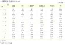 [보고서]어린이 한옥 교구재 및 교육프로그램 개발