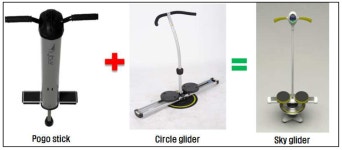 [보고서]홈 헬스케어 Sky glider 제품 기구설계 및 시제품제작