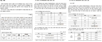 [보고서]산업체를 위한 위해성 자료 작성에 관한 해설서 마련