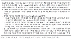 [보고서]여성친화도시 조성 매뉴얼 [보고서]여성친화도시 조성 매뉴얼 