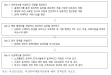 [보고서]여성폭력 관련시설 평가제도 개선방안