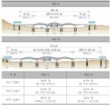 [보고서]동서화합을 위한 섬진강 교량건설 최적화 방안