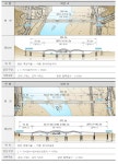 [보고서]동서화합을 위한 섬진강 교량건설 최적화 방안