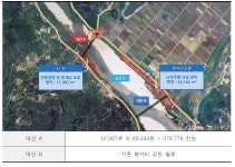 [보고서]동서화합을 위한 섬진강 교량건설 최적화 방안