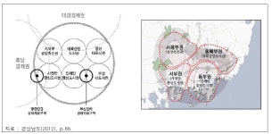 [보고서]동서화합을 위한 섬진강 교량건설 최적화 방안