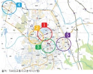 [보고서]전주시 국제안전도시 만들기