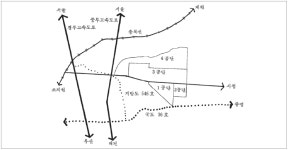 [보고서]청주시 도시계획 변천사