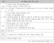 꽃무지에원팜 | [보고서]완주군 곤충산업 육성 종합계획