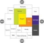 [보고서]김해시 도시색채계획 수립
