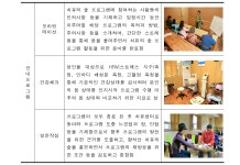 [보고서]향적산 치유의 숲 조성 등 타당성 조사