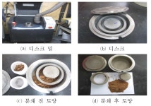 [보고서]토양 내 석면함유량 분석 및 비산성평가 국제표준화