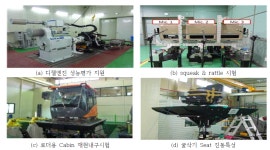 [보고서]그린 건설기계 종합지원사업