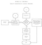 [보고서]태양광모듈의 HSE(Health, Safety & Environment) Assessment 표준화 연구