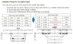 [보고서]고성능 전략소재 및 이용기술 개발