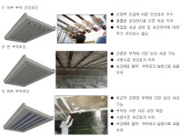 [보고서]노후(철거)교량의 성능평가를 통한 공용중 교량의 장수명화 연구기반 구축