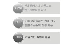 [보고서]신재생에너지 자원지도 3.0 - 표준화 및 예보기술 개발