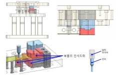[보고서]Press Hardened Steel (PHS)의 in-die trimming 공법 개발