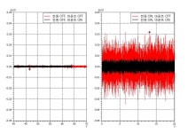 [보고서]복합진동저감장치를 적용한 공작용 정밀기계 개발