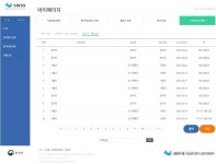 [보고서]생활폐기물 수집·운반 비용 원가산정 지원 시스템 개발