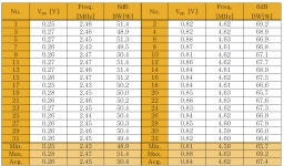 [보고서]시설물의 미시/거시 거동 복합 측정에 의한 지능 안전 진단 기술