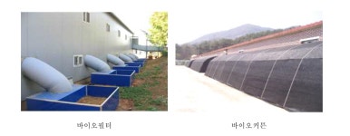 [보고서]무창축사 내ㆍ외부 환기시스템 개선 및 공기 정화기술 개발