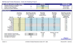 [보고서]무창돈사 공기순환식 태양열 난방시스템 현장접목연구