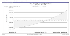 [보고서]무창돈사 공기순환식 태양열 난방시스템 현장접목연구
