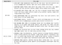 [보고서]국토교통기술사업화지원(R&D) 2단계 재기획